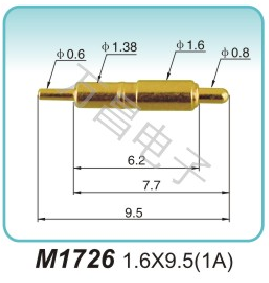 M1726 1.6x9.5(1A)