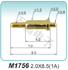M1756 2.0x8.5(1A)