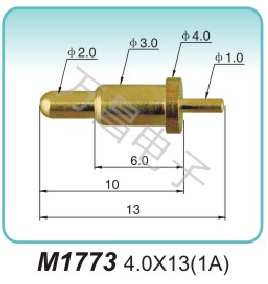 M1773 4.0x13(1A)