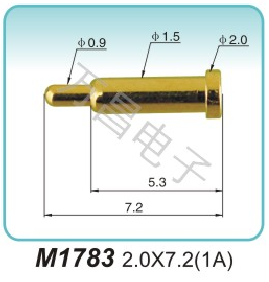 M1783 2.0x7.2(1A)