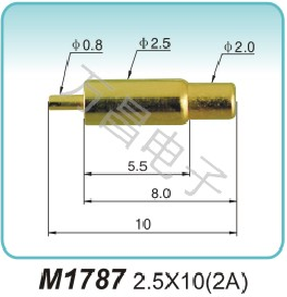 大电流探针M1787 2.5X10(2A)