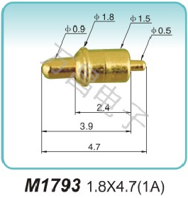 M1793 1.8x4.7(1A)