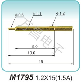 M1795 1.2x15(1.5A)