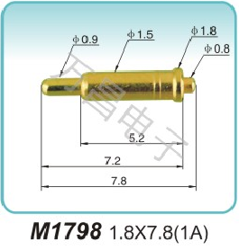 M1798 1.8x7.8(1A)