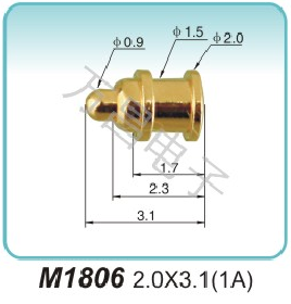 M1806  2.0x3.1(1A)