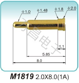 M1819 2.0x8.0(1A)