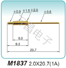 M1837 2.0x20.7(1A)