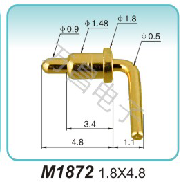 M1872 1.8x4.8