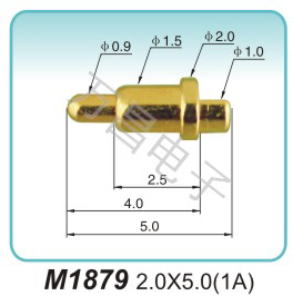 M1879 2.0x5.0(1A)