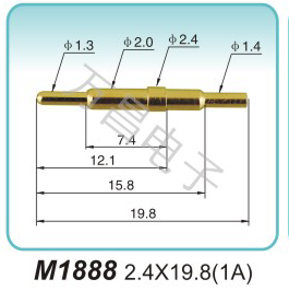 M1888 2.4x19.8(1A)