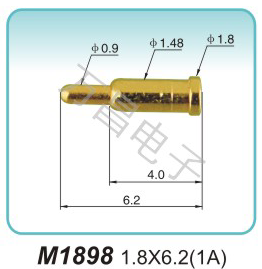M1898 1.8x6.2(1A)