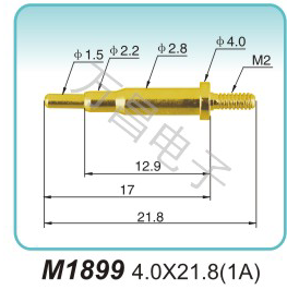 M1899 4.0x21.8(1A)