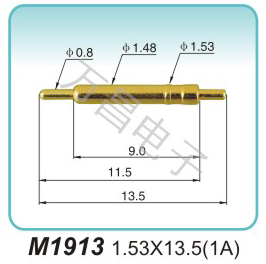 M1913 1.53x13.5(1A)