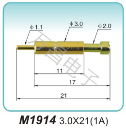 M1914 3.0x21(1A)