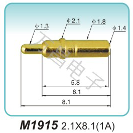 M1915 2.1x8.1(1A)