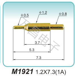 M1921 1.2x7.3(1A)
