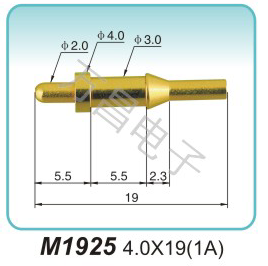 M1925 4.0x19(1A)