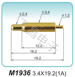M1936 3.4x19.2(1A)