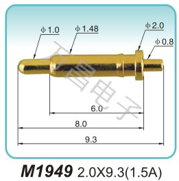 M1949 2.0x9.3(1.5A)