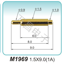 M1969 1.5x9.0(1A)