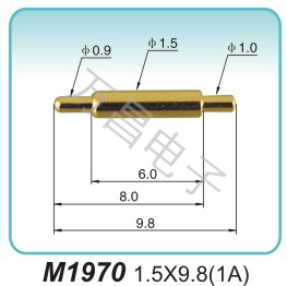 M1970 1.5x9.8(1A)