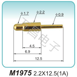 M1975 2.2x12.5(1A)