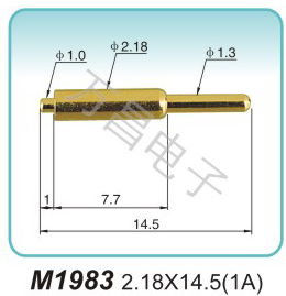 M1983 2.18x14.5(1A)