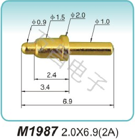 大电流探针M1987 2.0X6.9(2A)