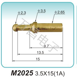 M2025 2.5x15(1A)