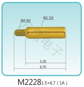 M2228 1.5x6.7(1A)