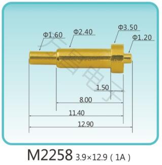 M2258 3.9x12.9(1A)