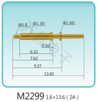 M2299 1.6x13.6(2A)