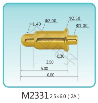 M2331 2.5x6.0(2A)