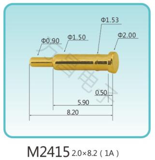M2415 2.0x8.2(1A)