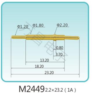 M2449 2.2x23.2(1A)