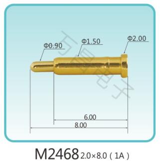 M2468 2.0x8.0(1A)