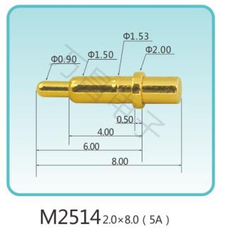 M2514 2.0x8.0(5A)