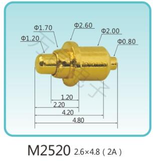 M2520 2.6x4.8(2A)