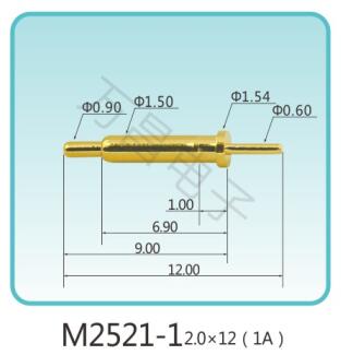 M2521-1 2.0x12(1A)
