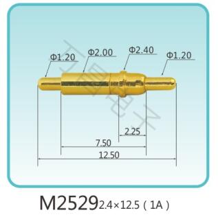 M2529 2.4x12.5(1A)