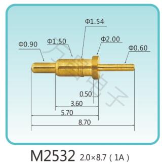 M2532 2.0x8.7(1A)