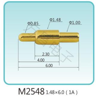 M2548 1.48x6.0(1A)