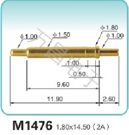 M1476 1.80x14.50(2A)