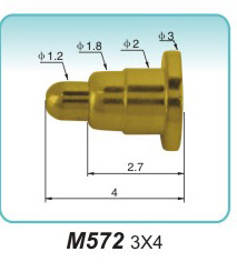 M572 3X4