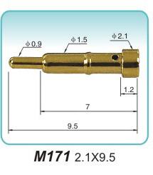 M171 2.1X9.5