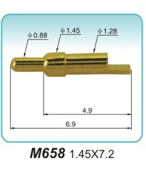 M658  1.45x7.2