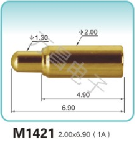 M1421 2.00x6.960(1A)