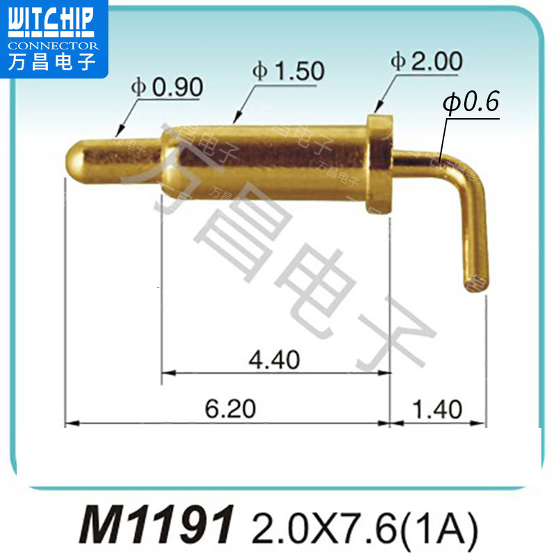 M1191 2.0×7.6（1A） 