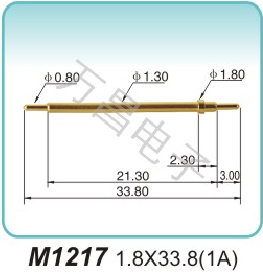 M1217 1.8x33.8(1A)