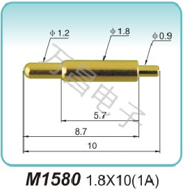 M1580 1.8x10(1A)